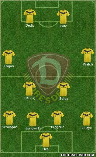 SG Dynamo Dresden Formation 2012