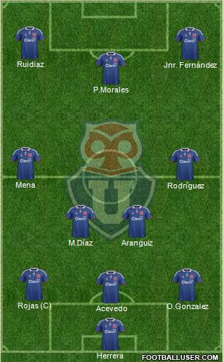 CF Universidad de Chile Formation 2012