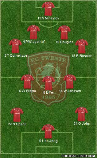 FC Twente Formation 2012