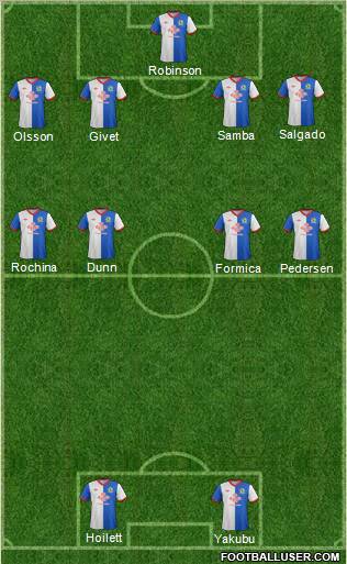 Blackburn Rovers Formation 2012