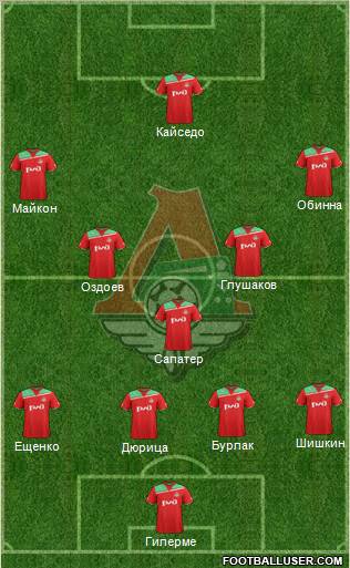 Lokomotiv Moscow Formation 2012