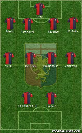 Genoa Formation 2012