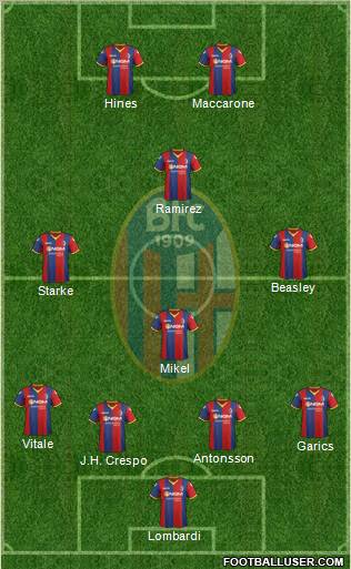 Bologna Formation 2012