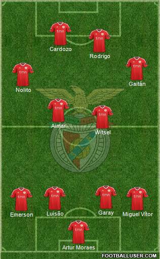 Sport Lisboa e Benfica - SAD Formation 2012