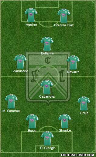 Ferro Carril Oeste Formation 2012