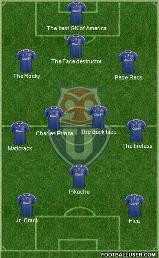 CF Universidad de Chile Formation 2012