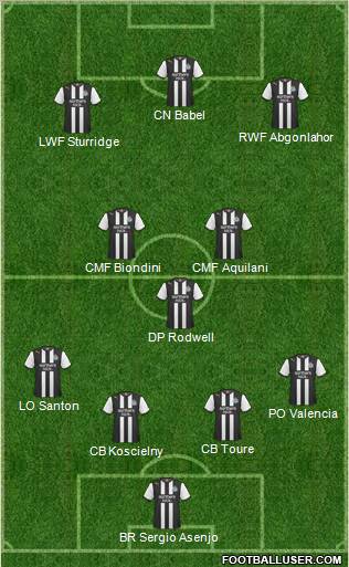 Newcastle United Formation 2012