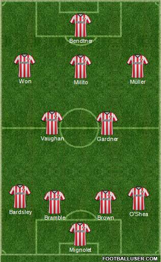 Sunderland Formation 2012