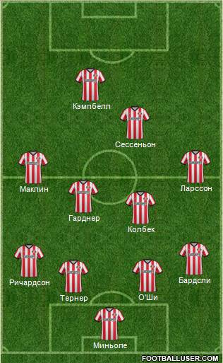 Sunderland Formation 2012