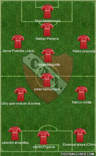 Independiente Formation 2012