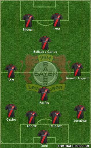 Bayer 04 Leverkusen Formation 2012