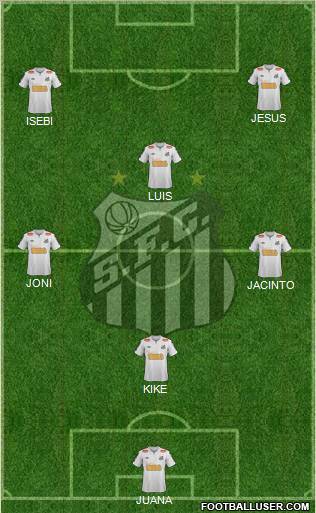 Santos FC Formation 2012