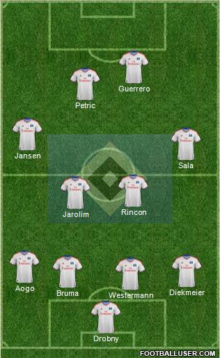 Hamburger SV Formation 2012