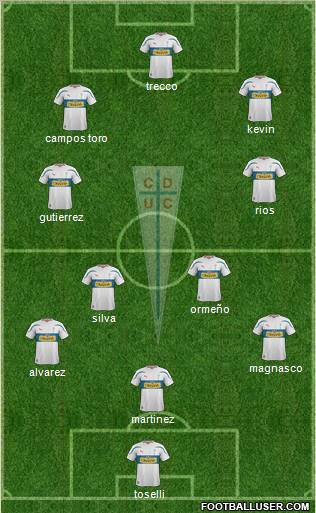 CD Universidad Católica Formation 2012