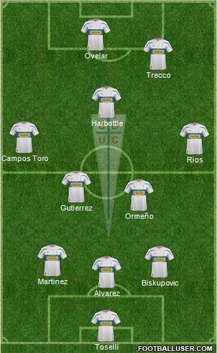 CD Universidad Católica Formation 2012