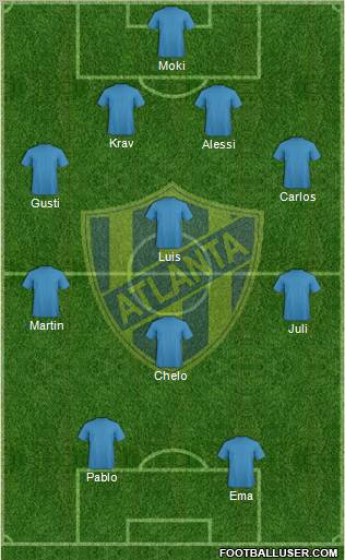 Atlanta Formation 2012