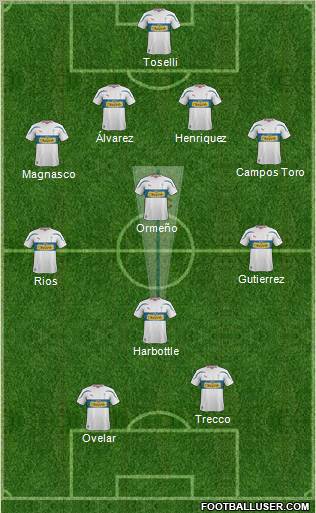 CD Universidad Católica Formation 2012