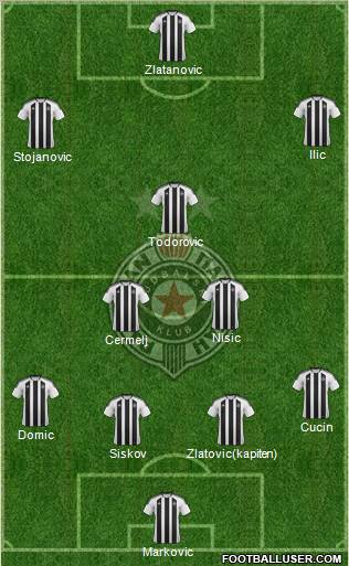 FK Partizan Beograd Formation 2012