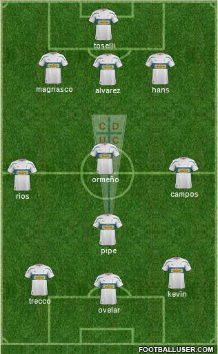 CD Universidad Católica Formation 2012