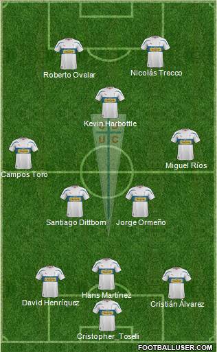 CD Universidad Católica Formation 2012