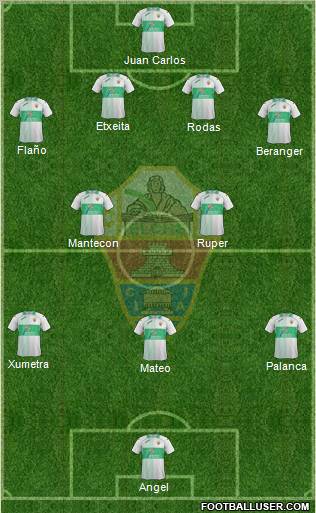 Elche C.F., S.A.D. Formation 2012