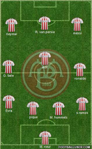 Aalborg Boldspilklub Formation 2012