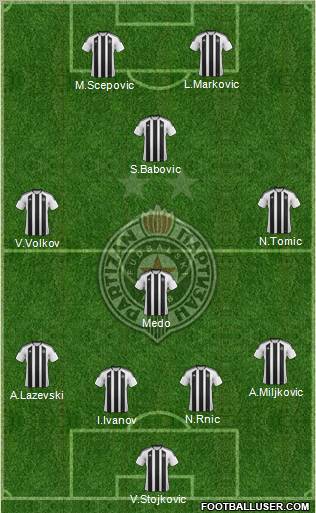 FK Partizan Beograd Formation 2012