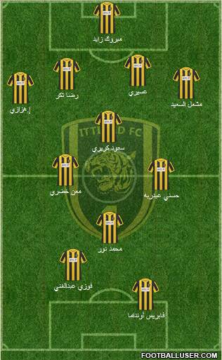 Al-Ittihad (KSA) Formation 2012