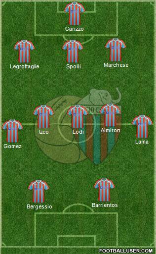 Catania Formation 2012