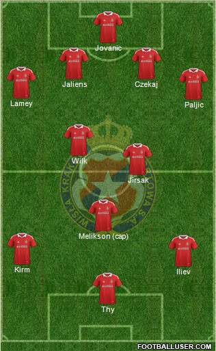 Wisla Krakow Formation 2012