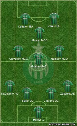 A.S. Saint-Etienne Formation 2012