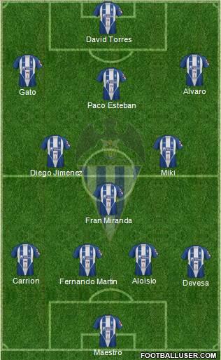 C.D. Alcoyano Formation 2012