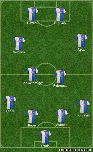 Blackburn Rovers Formation 2012