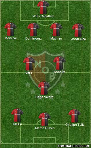 Newell's Old Boys Formation 2012