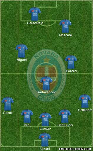 Novara Formation 2012