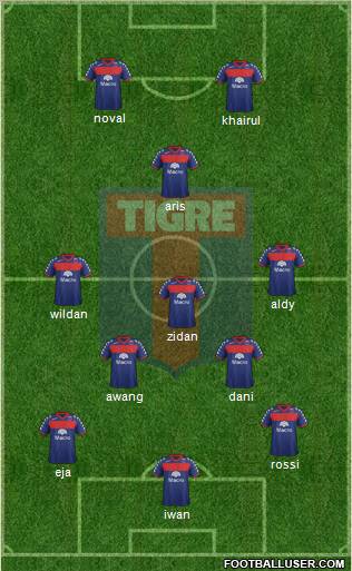 Tigre Formation 2012