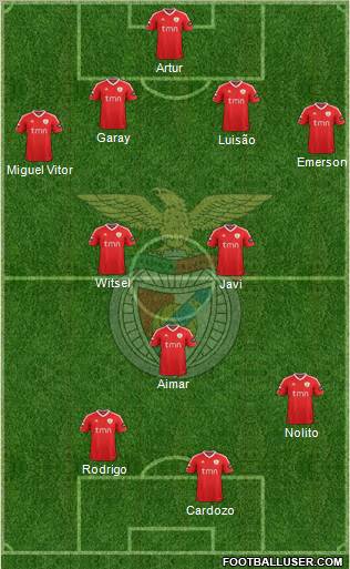 Sport Lisboa e Benfica - SAD Formation 2012