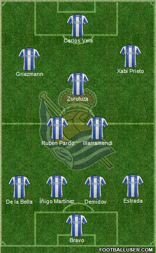 Real Sociedad S.A.D. Formation 2012