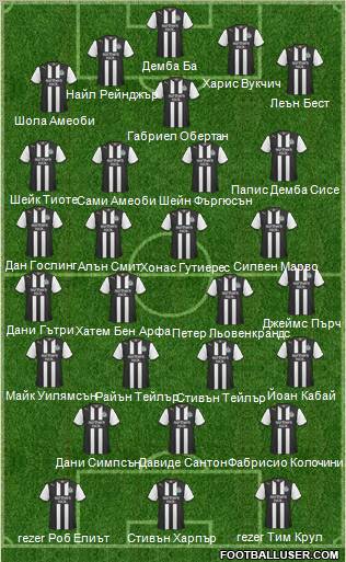 Newcastle United Formation 2012