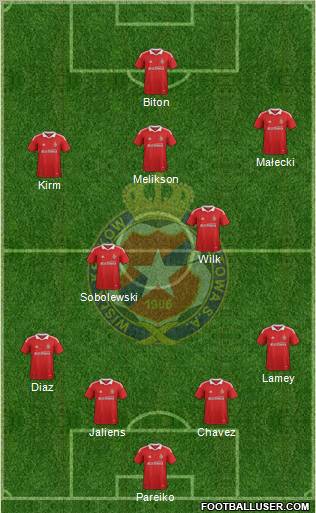 Wisla Krakow Formation 2012