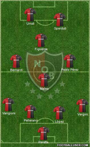 Newell's Old Boys Formation 2012