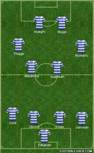 Queens Park Rangers Formation 2012