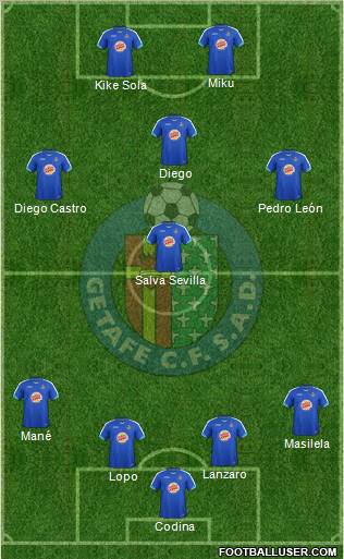 Getafe C.F., S.A.D. Formation 2012