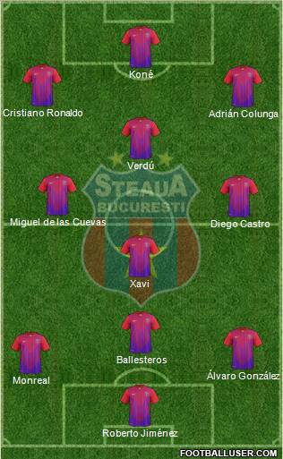 FC Steaua Bucharest Formation 2012