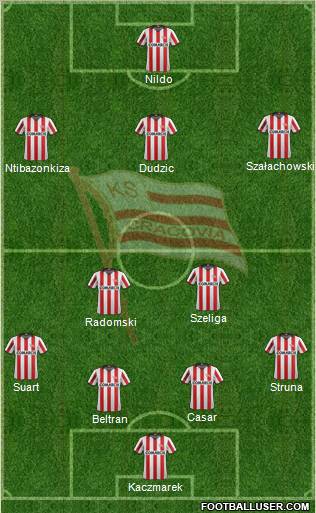 Cracovia Krakow Formation 2012