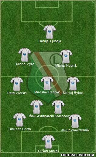 Legia Warszawa Formation 2012