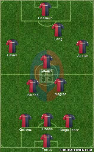 Cagliari Formation 2012