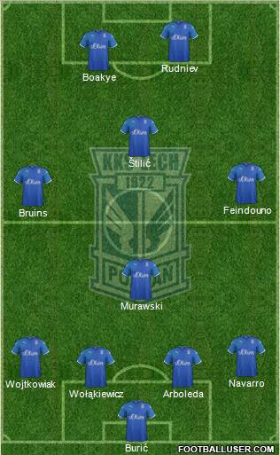 Lech Poznan Formation 2012