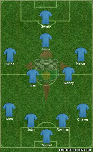 Racing Club de Ferrol S.A.D Formation 2012