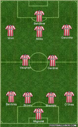 Sunderland Formation 2012